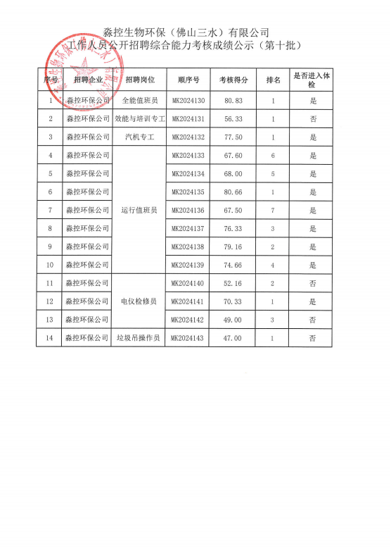 云顶集团(中国区)唯一官方网站