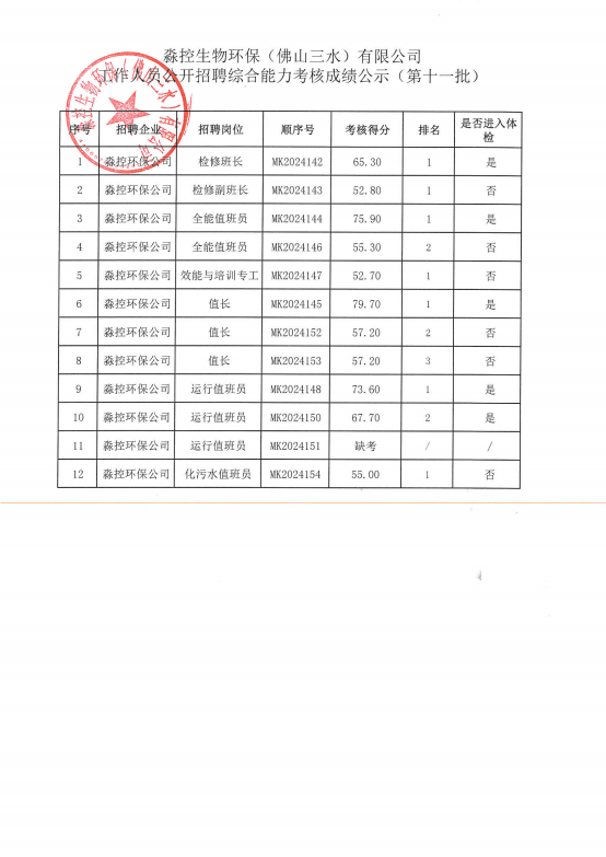 云顶集团(中国区)唯一官方网站