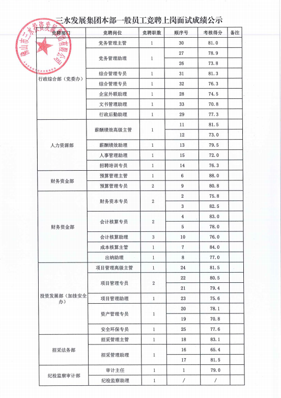 云顶集团(中国区)唯一官方网站