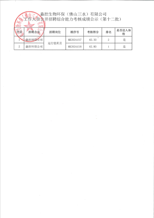 云顶集团(中国区)唯一官方网站