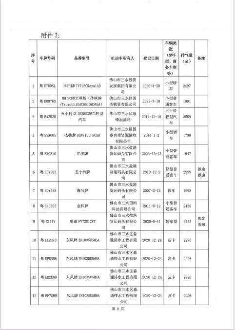 云顶集团(中国区)唯一官方网站
