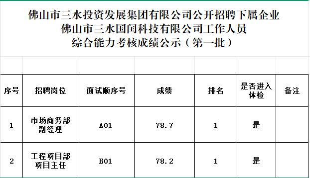 云顶集团(中国区)唯一官方网站