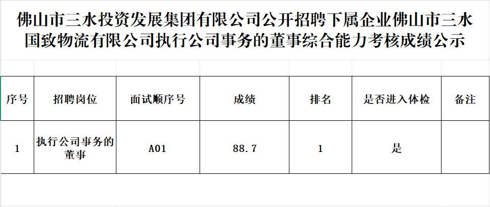 云顶集团(中国区)唯一官方网站
