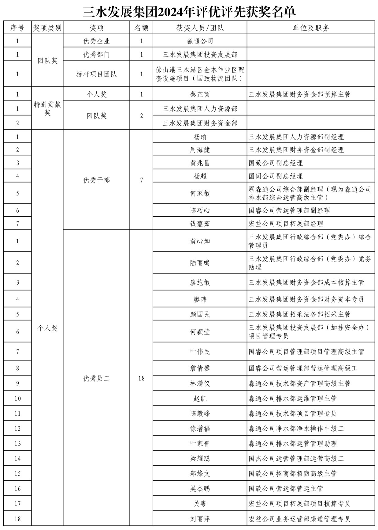 720b4de40af67ebcc298db316715a341 云顶集团(中国区)唯一官方网站