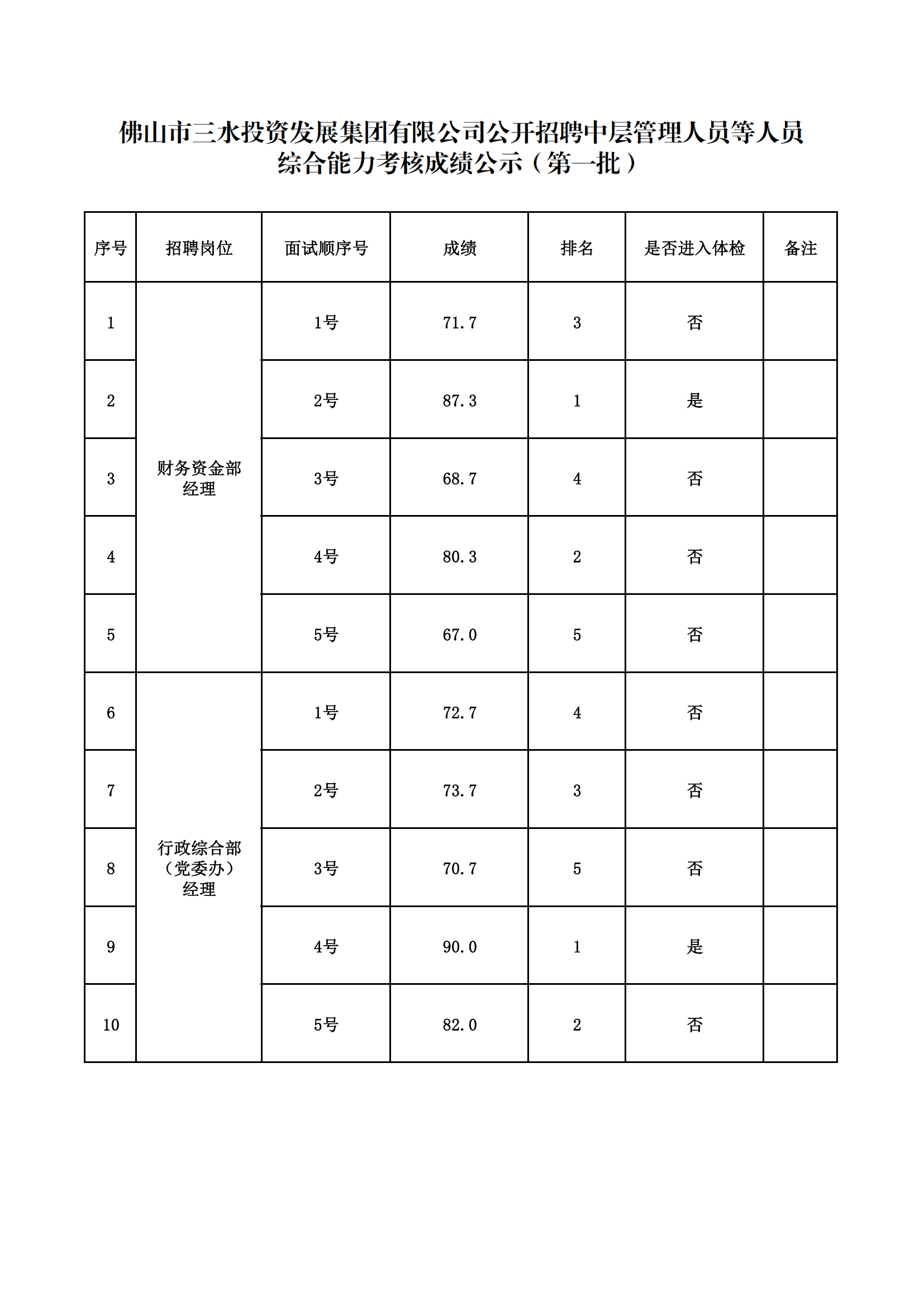 云顶集团(中国区)唯一官方网站