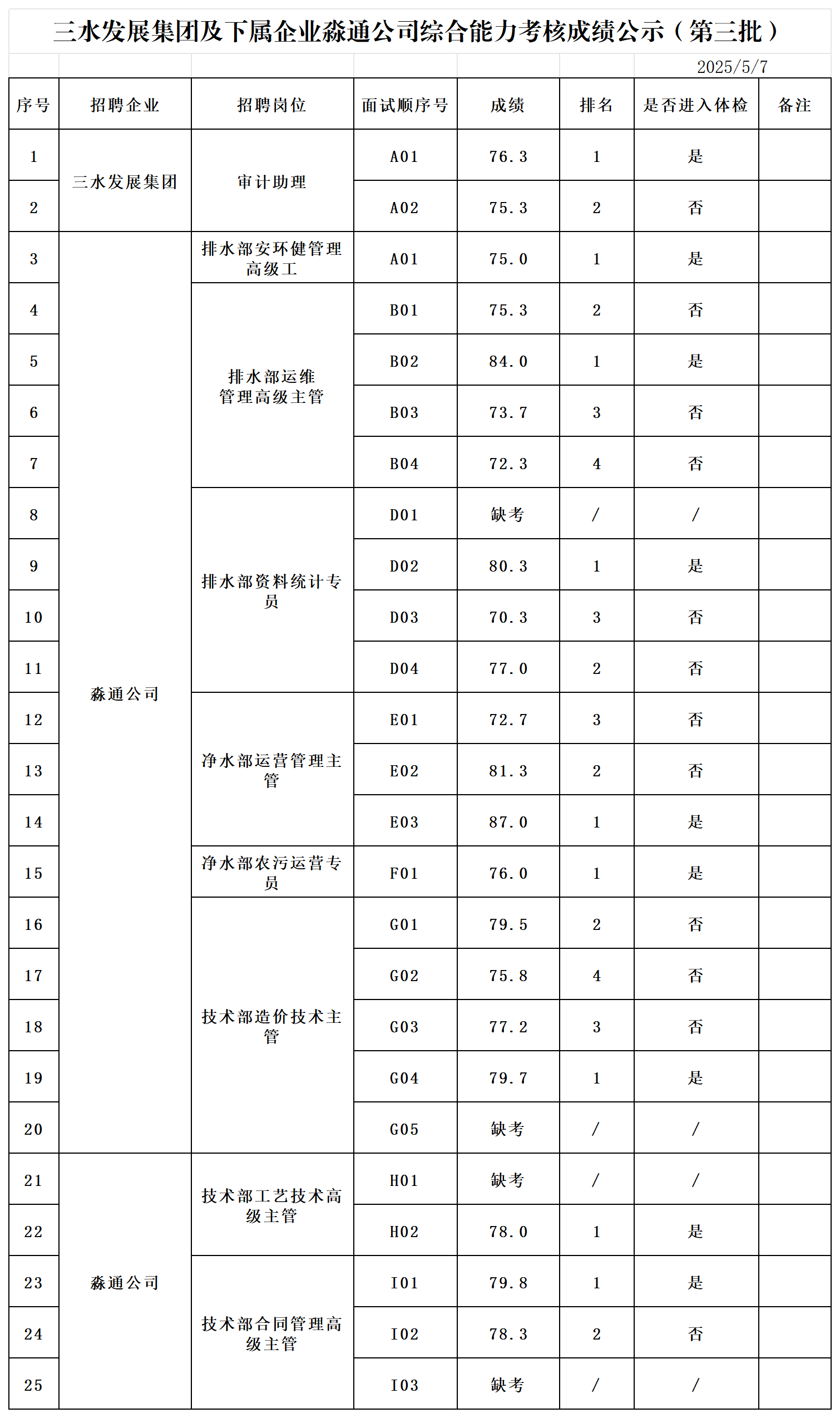 云顶集团(中国区)唯一官方网站