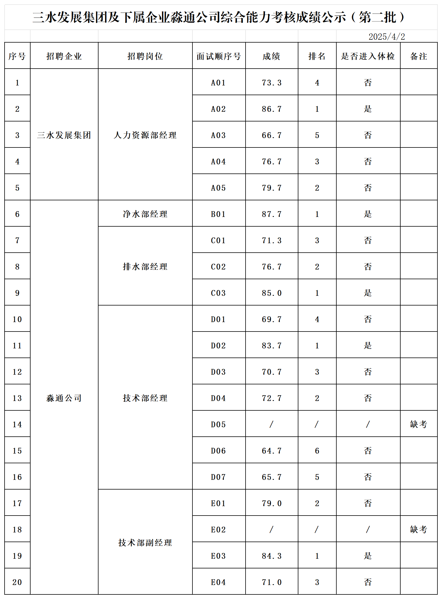 云顶集团(中国区)唯一官方网站