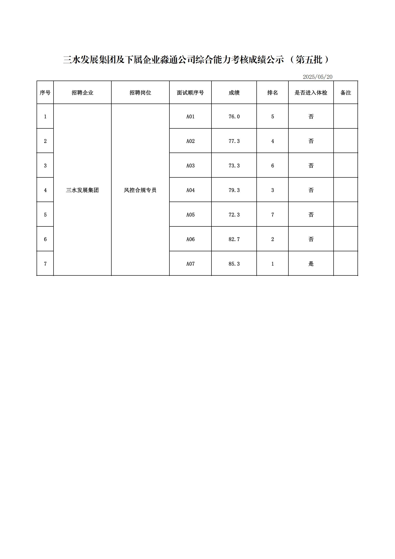 云顶集团(中国区)唯一官方网站