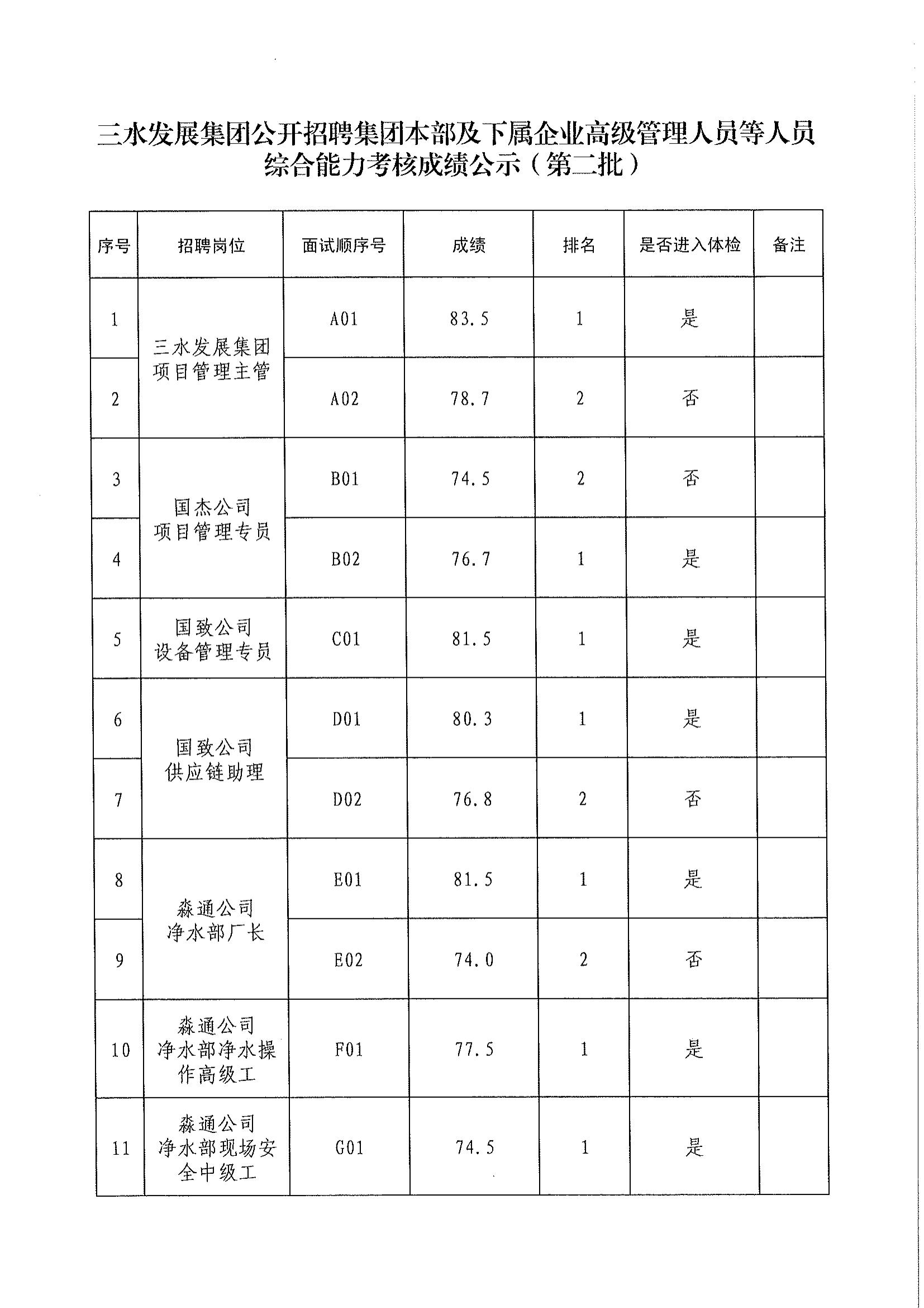 云顶集团(中国区)唯一官方网站
