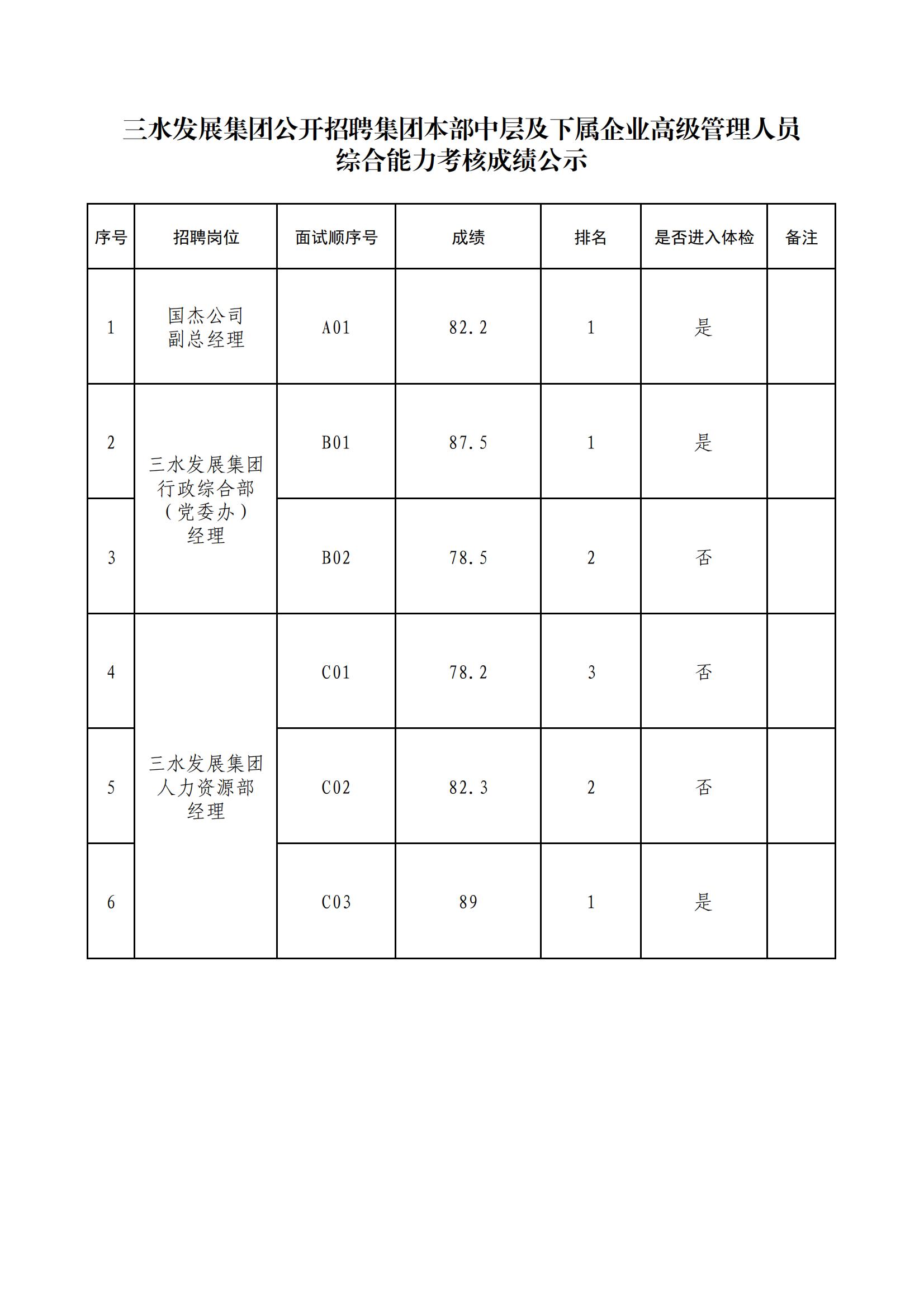 云顶集团(中国区)唯一官方网站