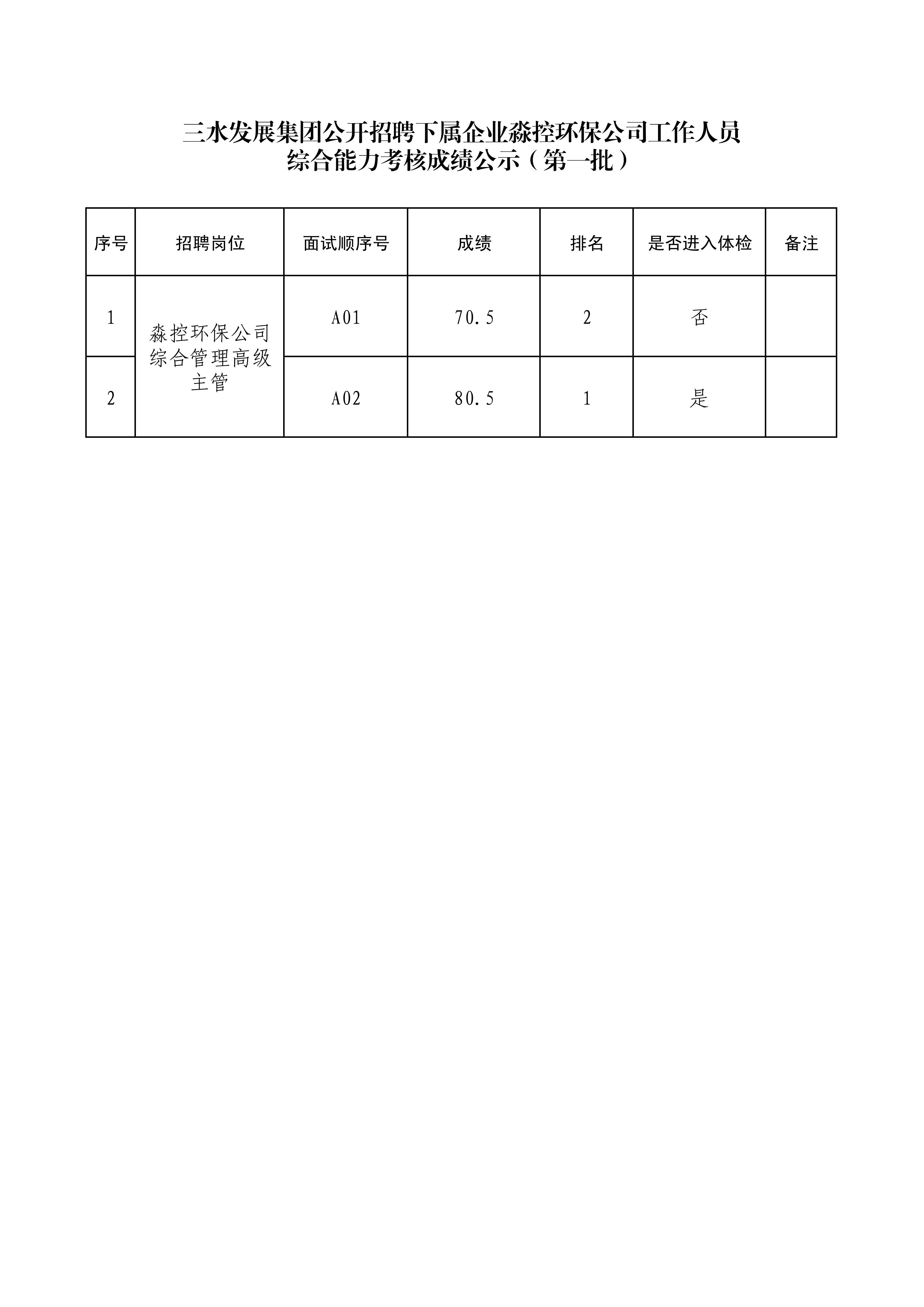 云顶集团(中国区)唯一官方网站