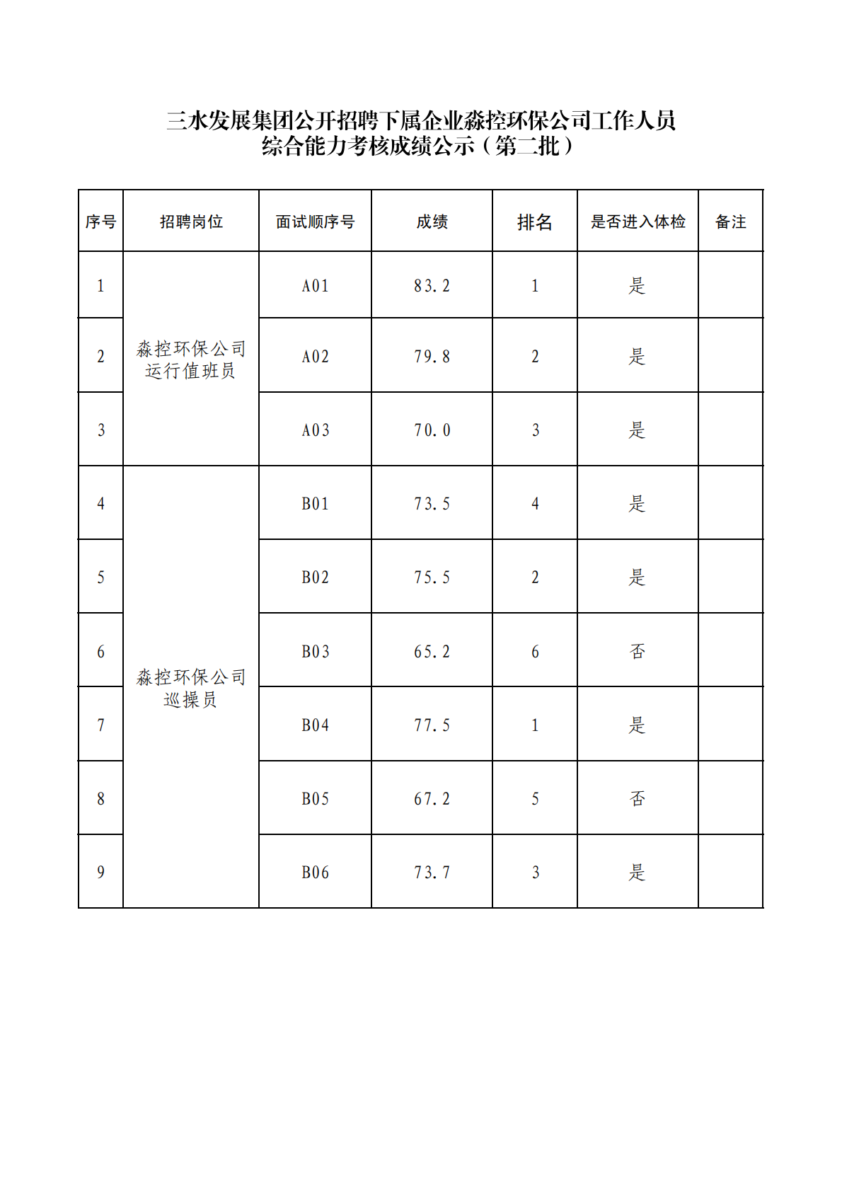 云顶集团(中国区)唯一官方网站