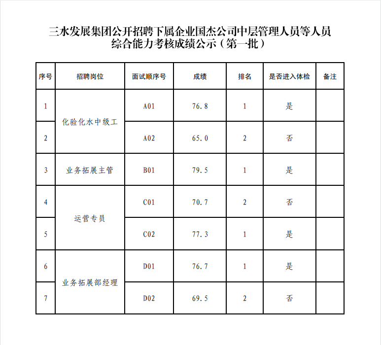 云顶集团(中国区)唯一官方网站