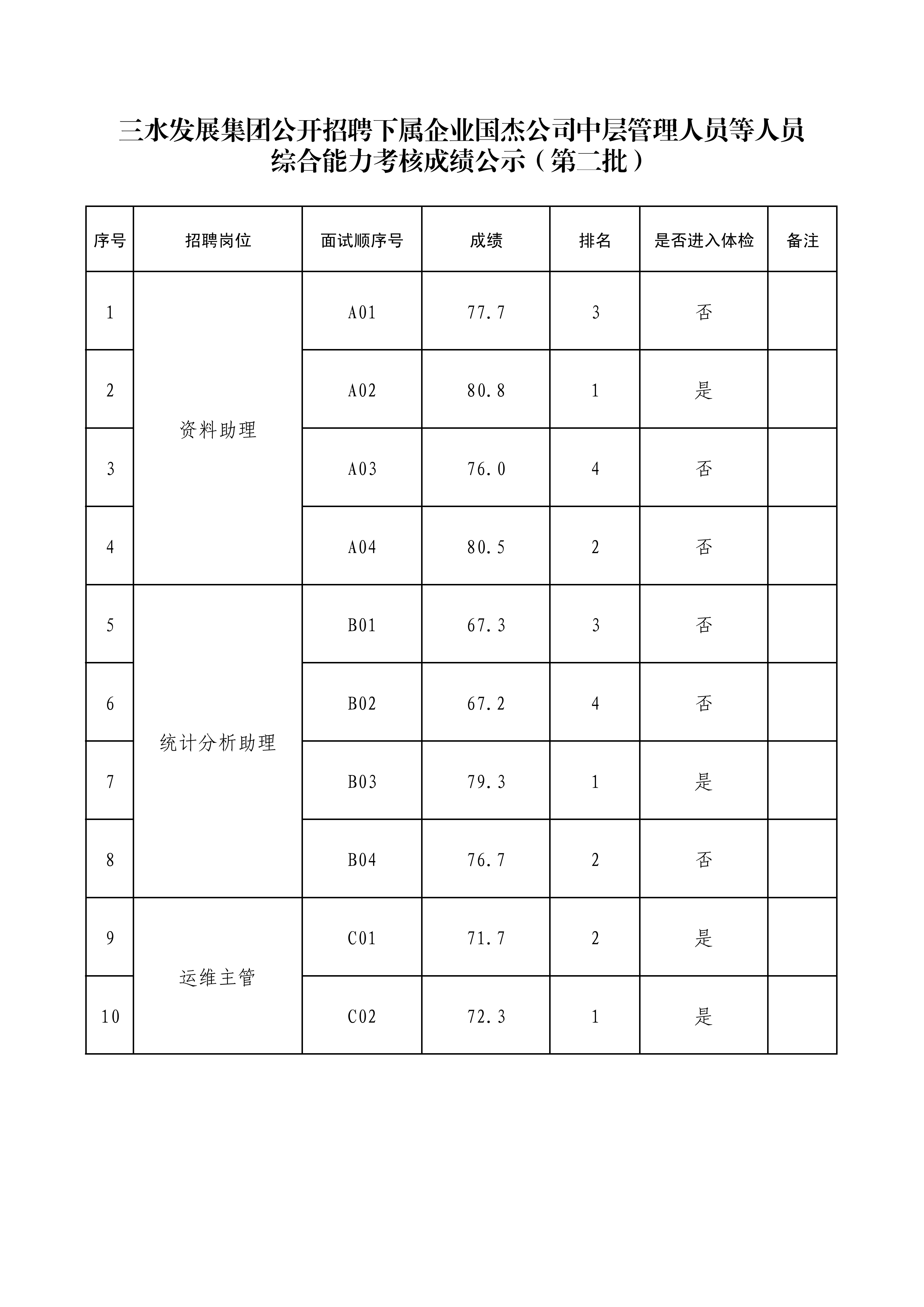 云顶集团(中国区)唯一官方网站