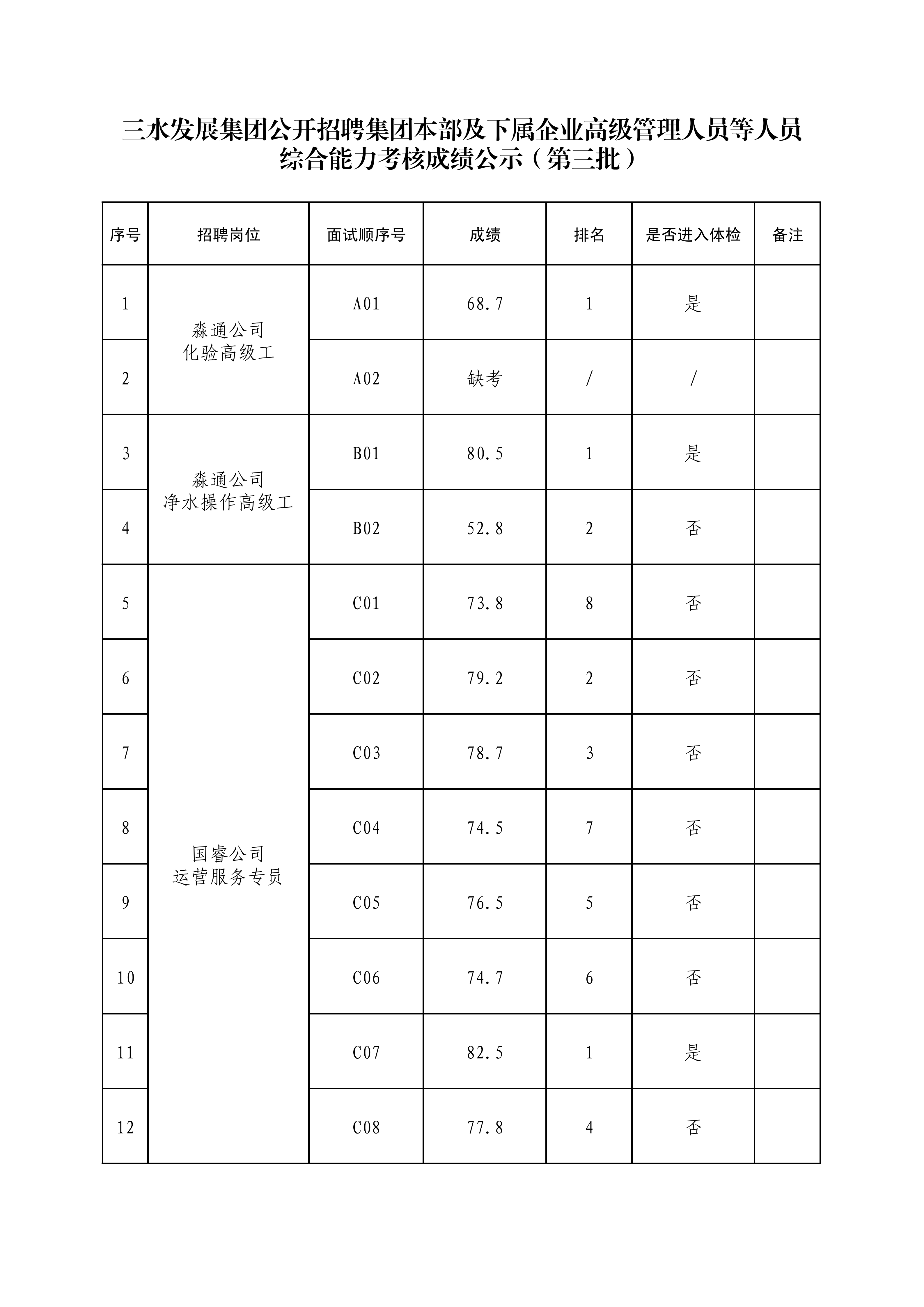 云顶集团(中国区)唯一官方网站