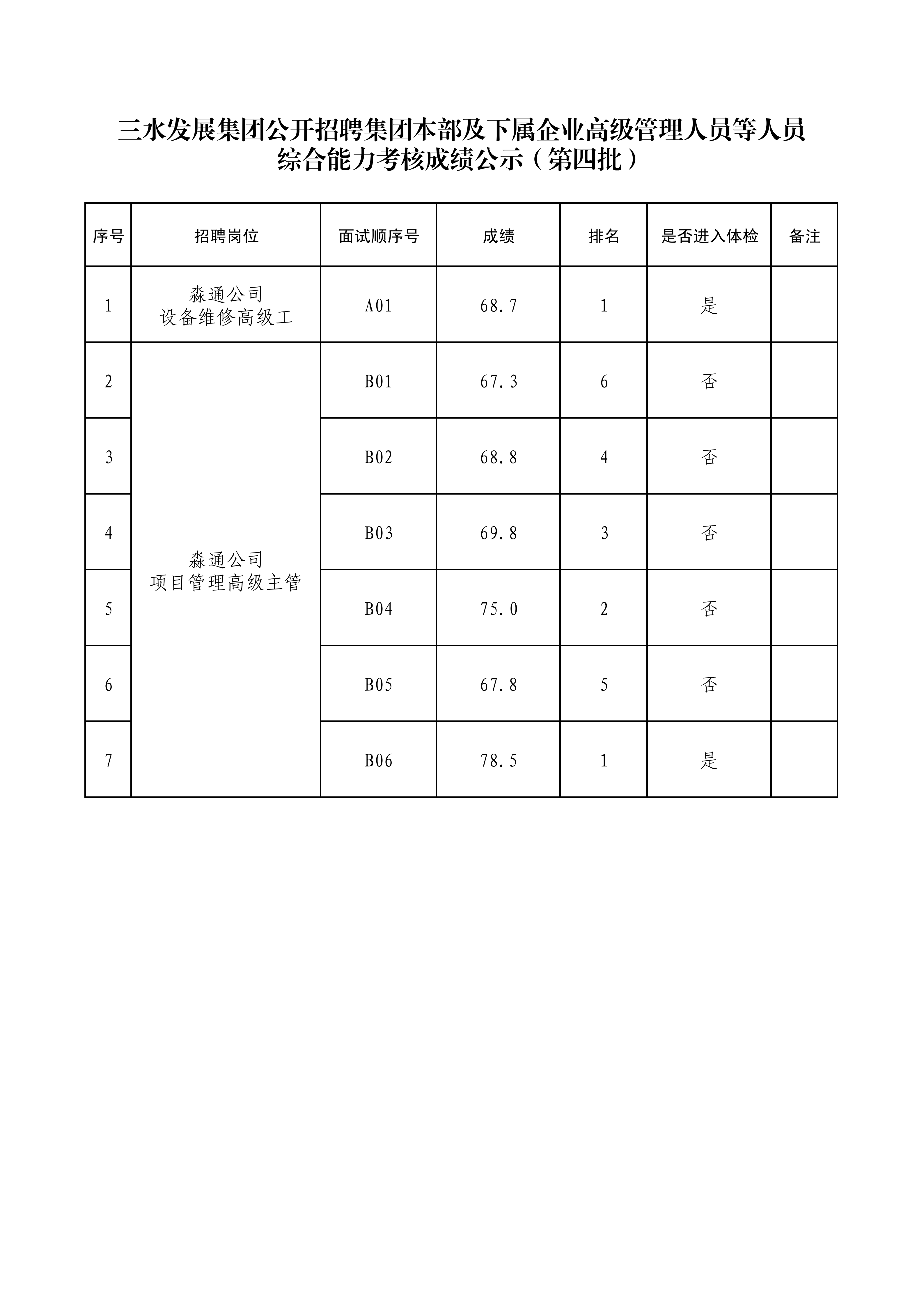 云顶集团(中国区)唯一官方网站