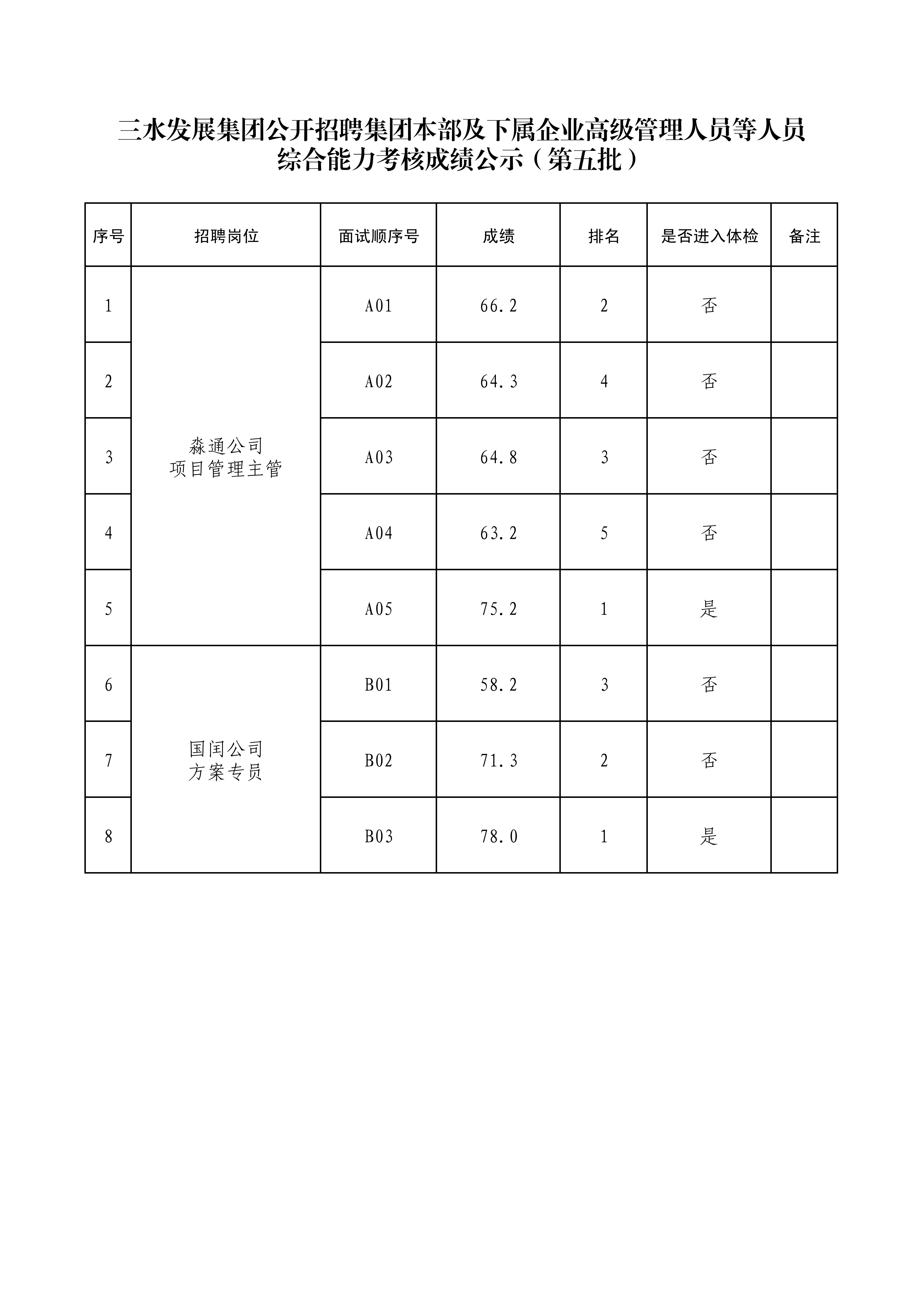 云顶集团(中国区)唯一官方网站