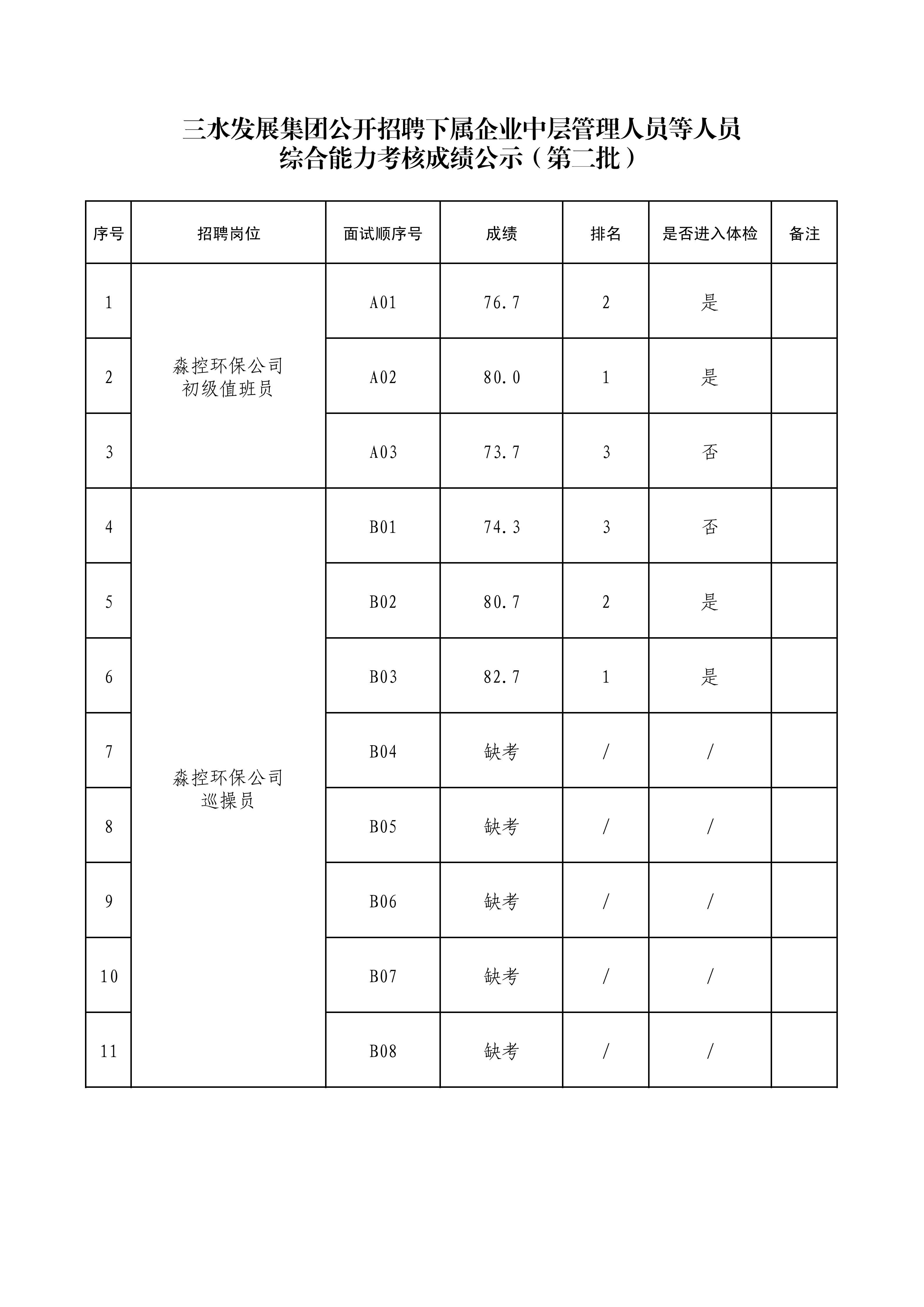云顶集团(中国区)唯一官方网站