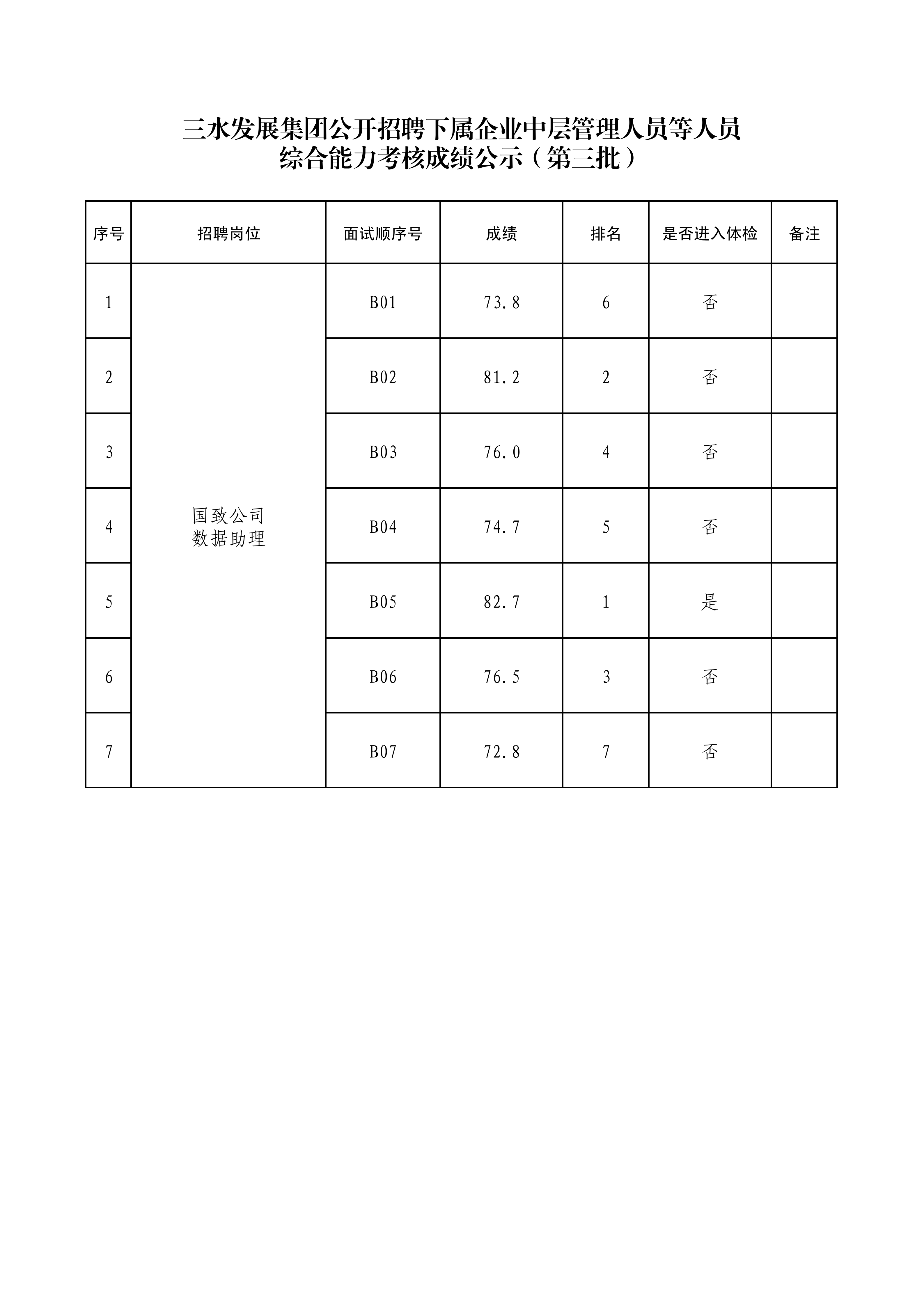 云顶集团(中国区)唯一官方网站
